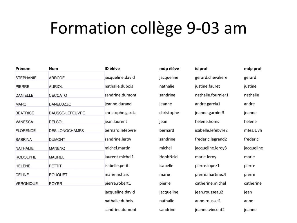 Les comptes utiliser dans folios ppt t l charger